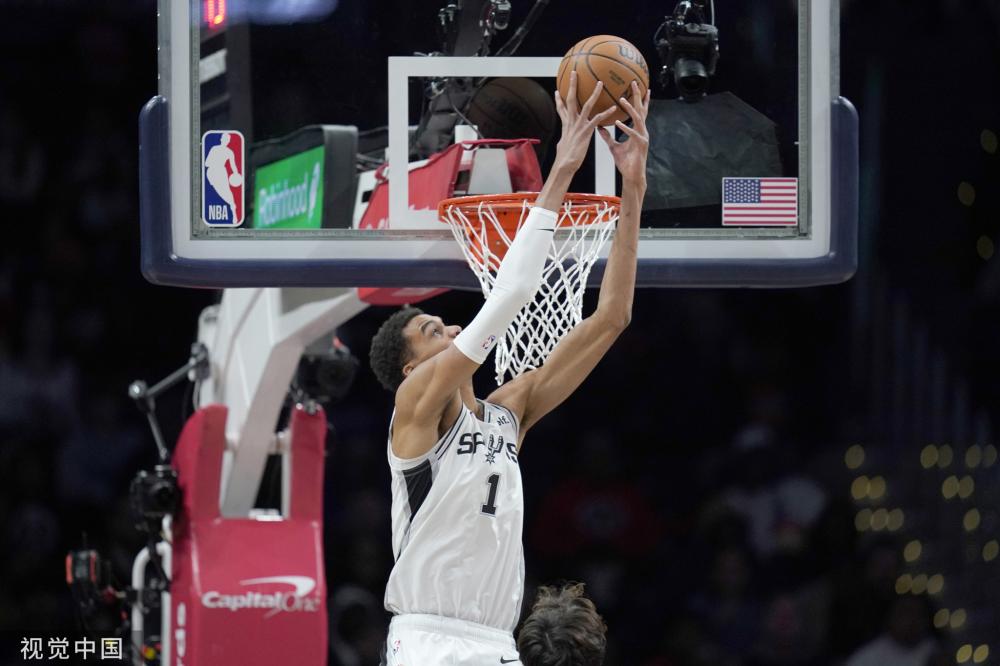 NBA历史