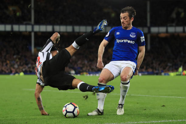 键迹象解析 键迹象解析